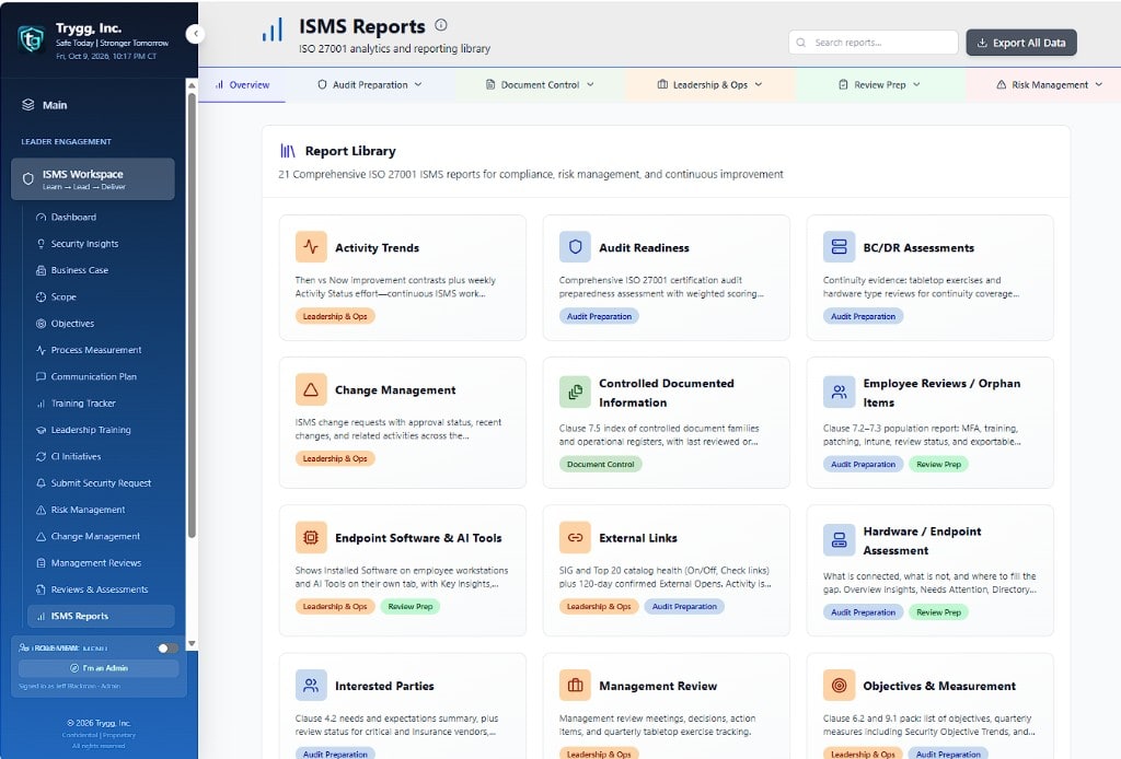 ISMS Reports library in the Trygg portal.